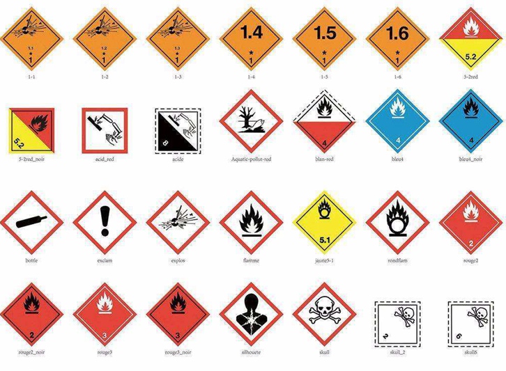 危險(xiǎn)品進(jìn)口報(bào)關(guān)公司