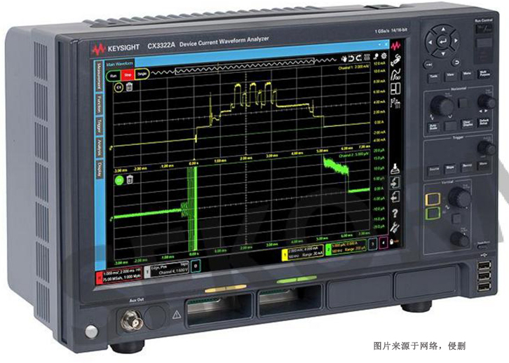 上海電流分析儀進(jìn)口報(bào)關(guān)資料
