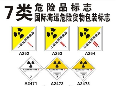 7類危險品進(jìn)口報關(guān)公司代理流程及注意事項